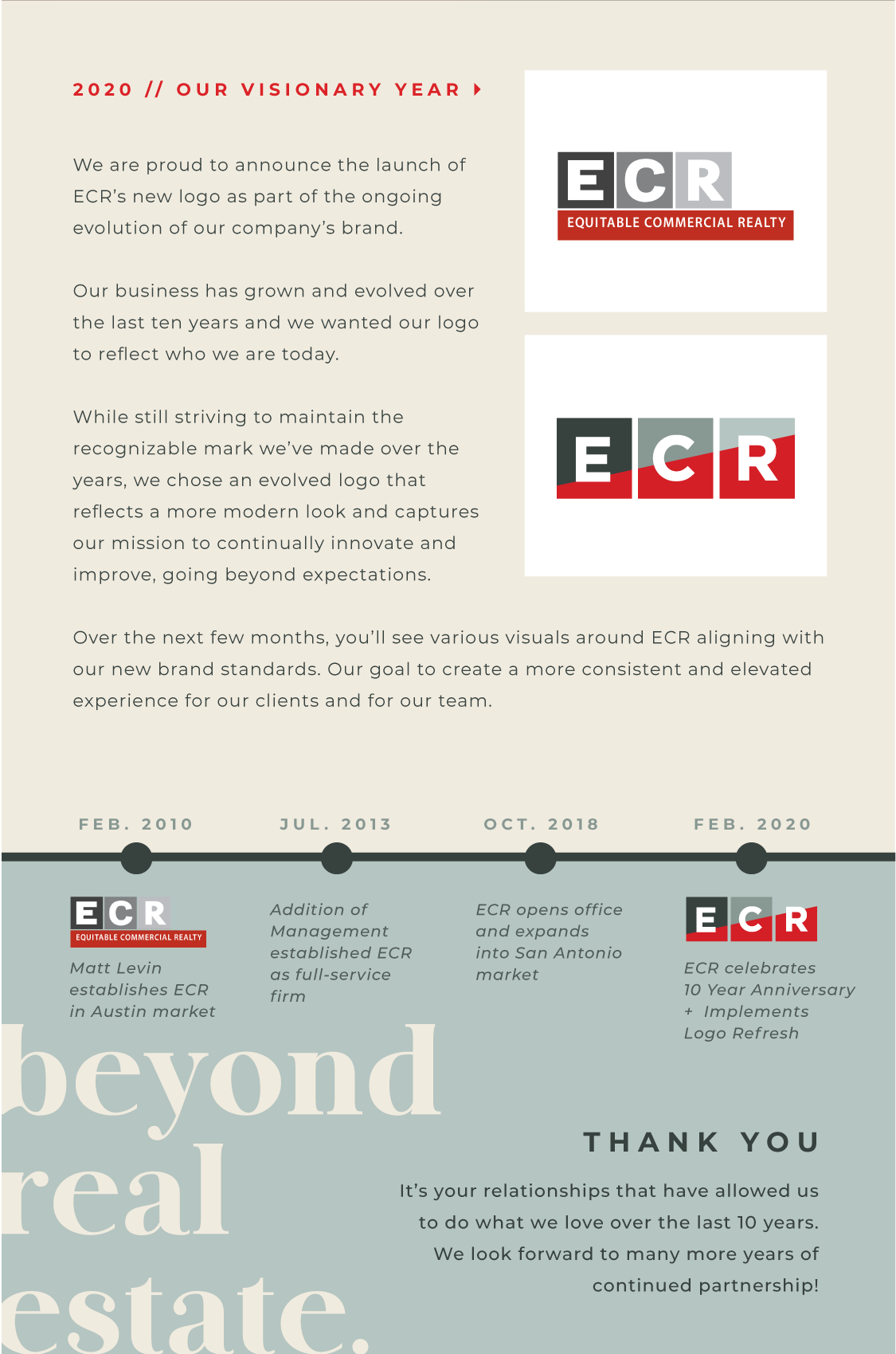 ECR Brand Refresh Diagram